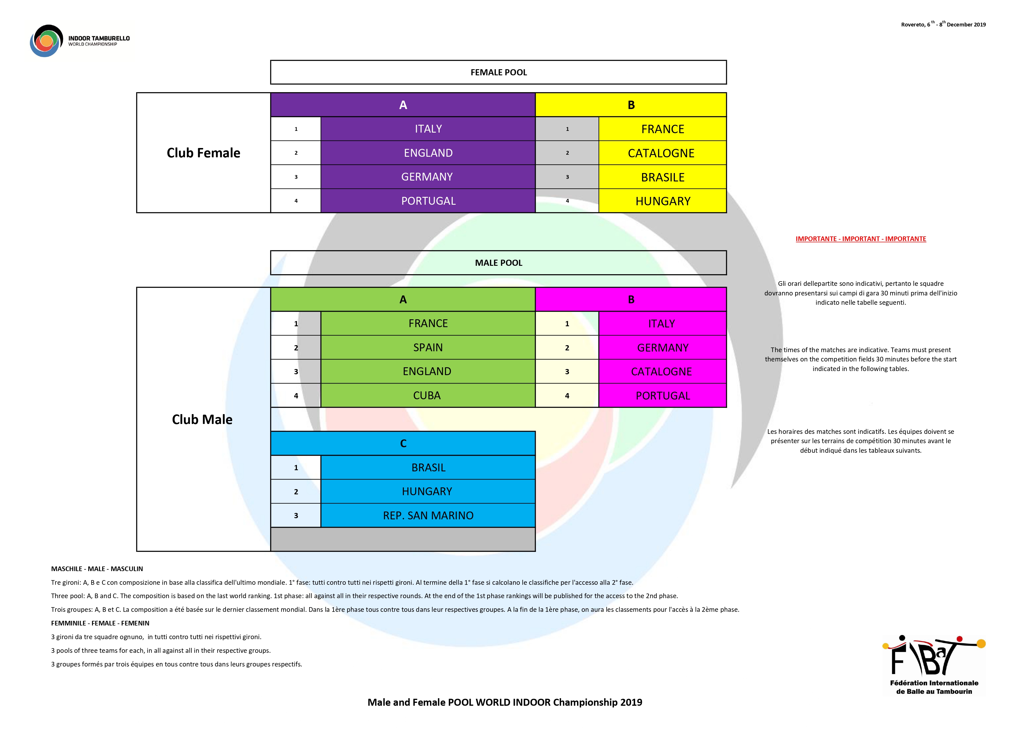 POOL World Indoor Championship 2019 page 0001