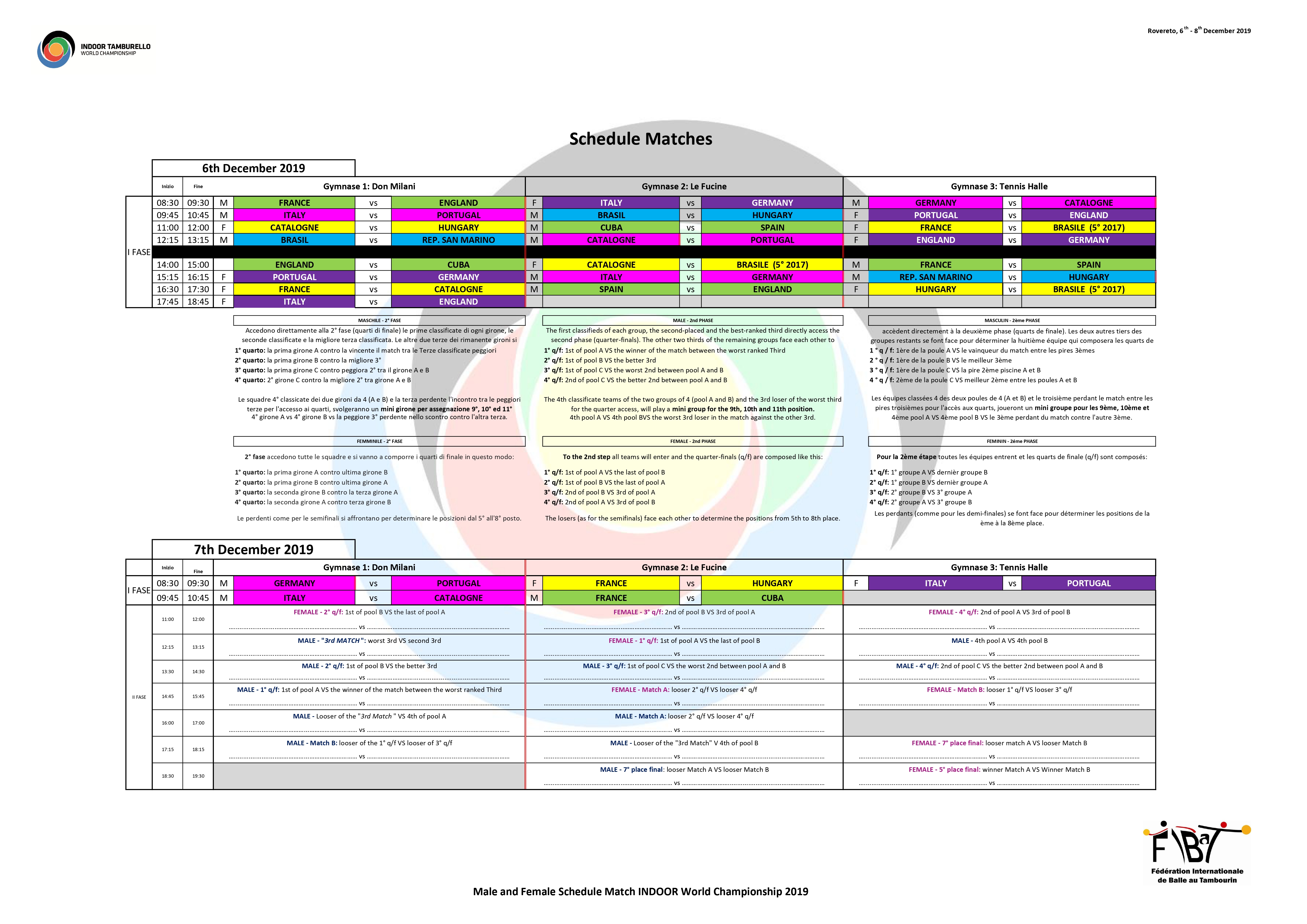 Schedule Match World Indoor Championship 2019 1 page 0001