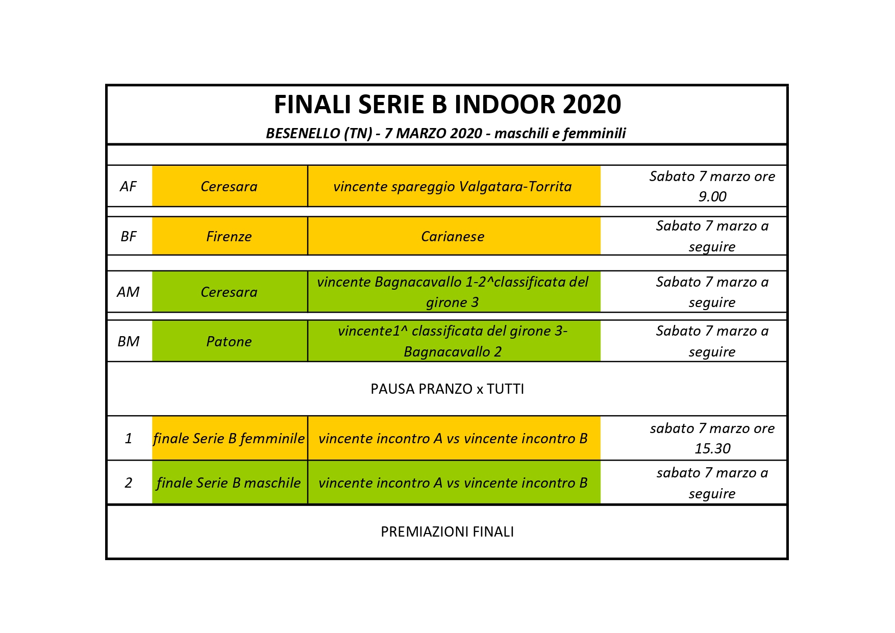 CALENDARIO FINALI Serie B Indoor 2020 page 0001