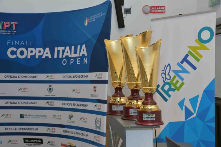 Coppa Italia 2021