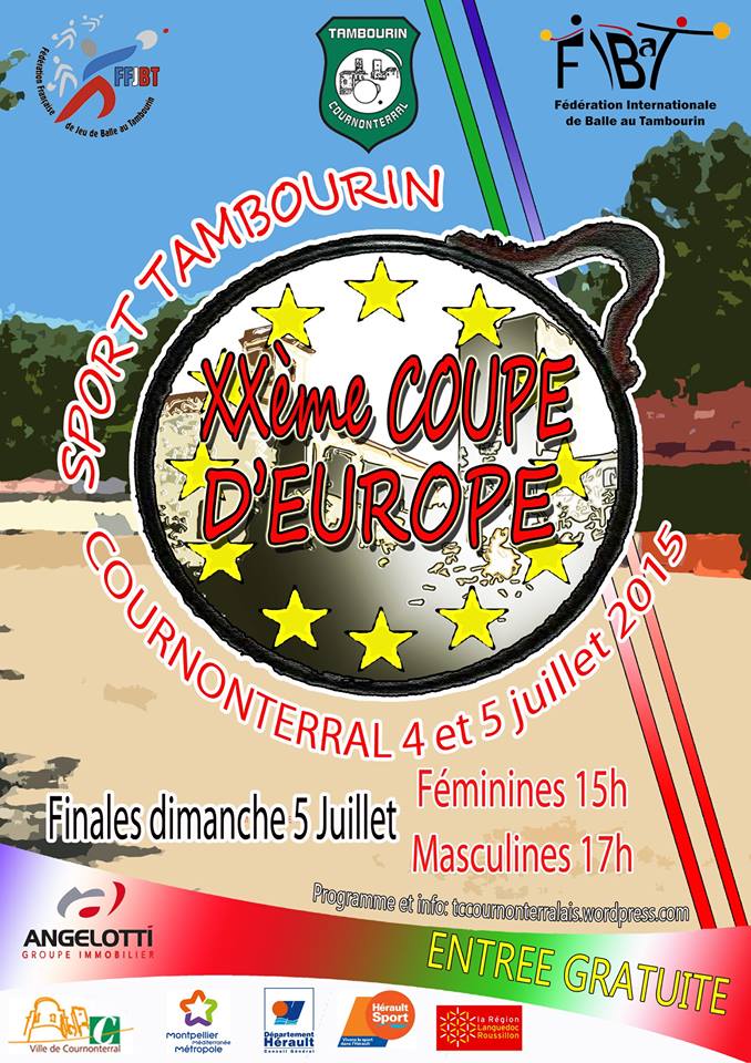 Coppa Europa Open