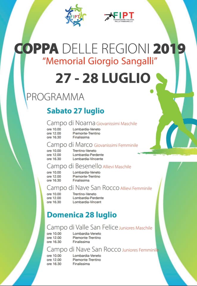 Memorial Sangalli 2019