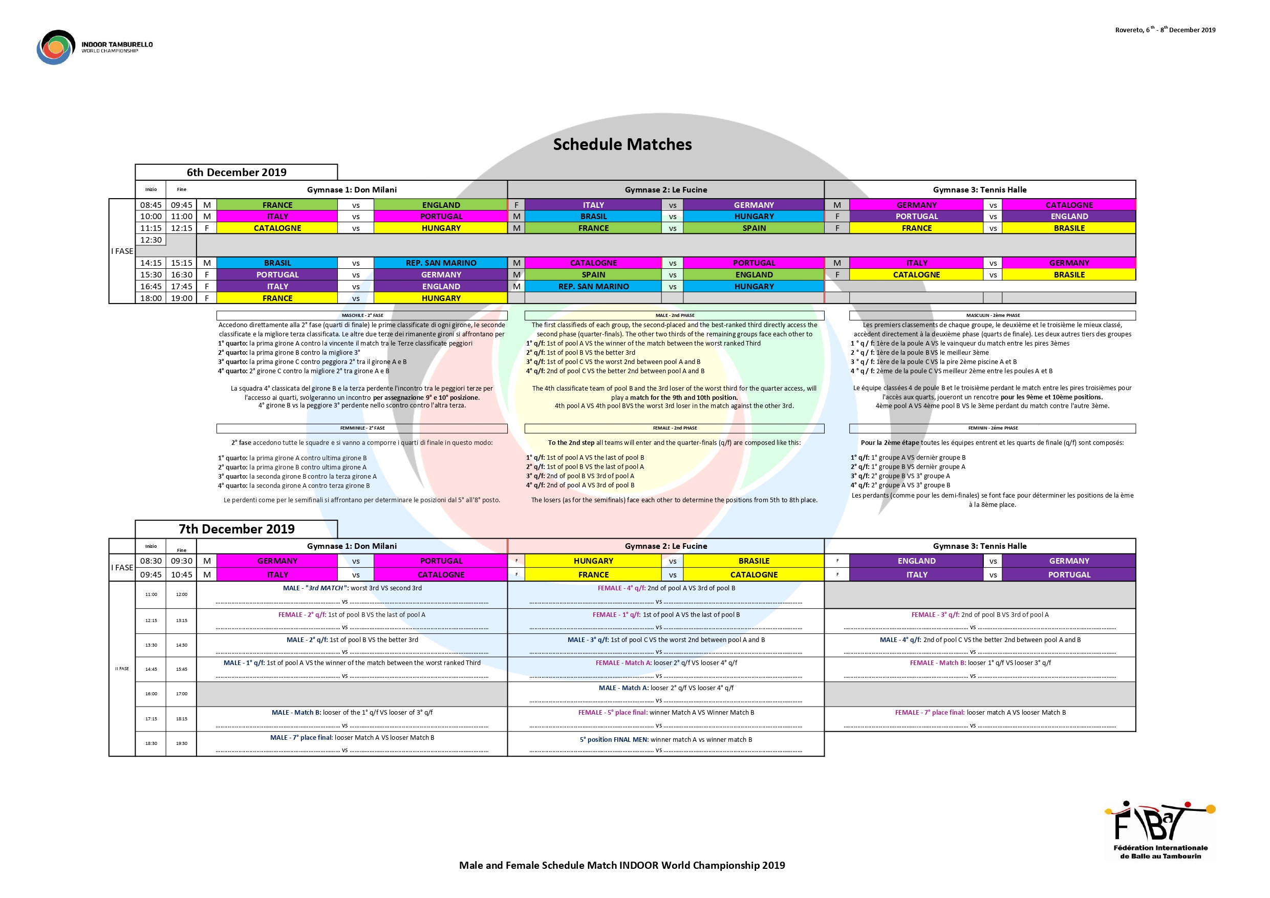 Schedule Match INDOOR World Championship 2019 page 0001