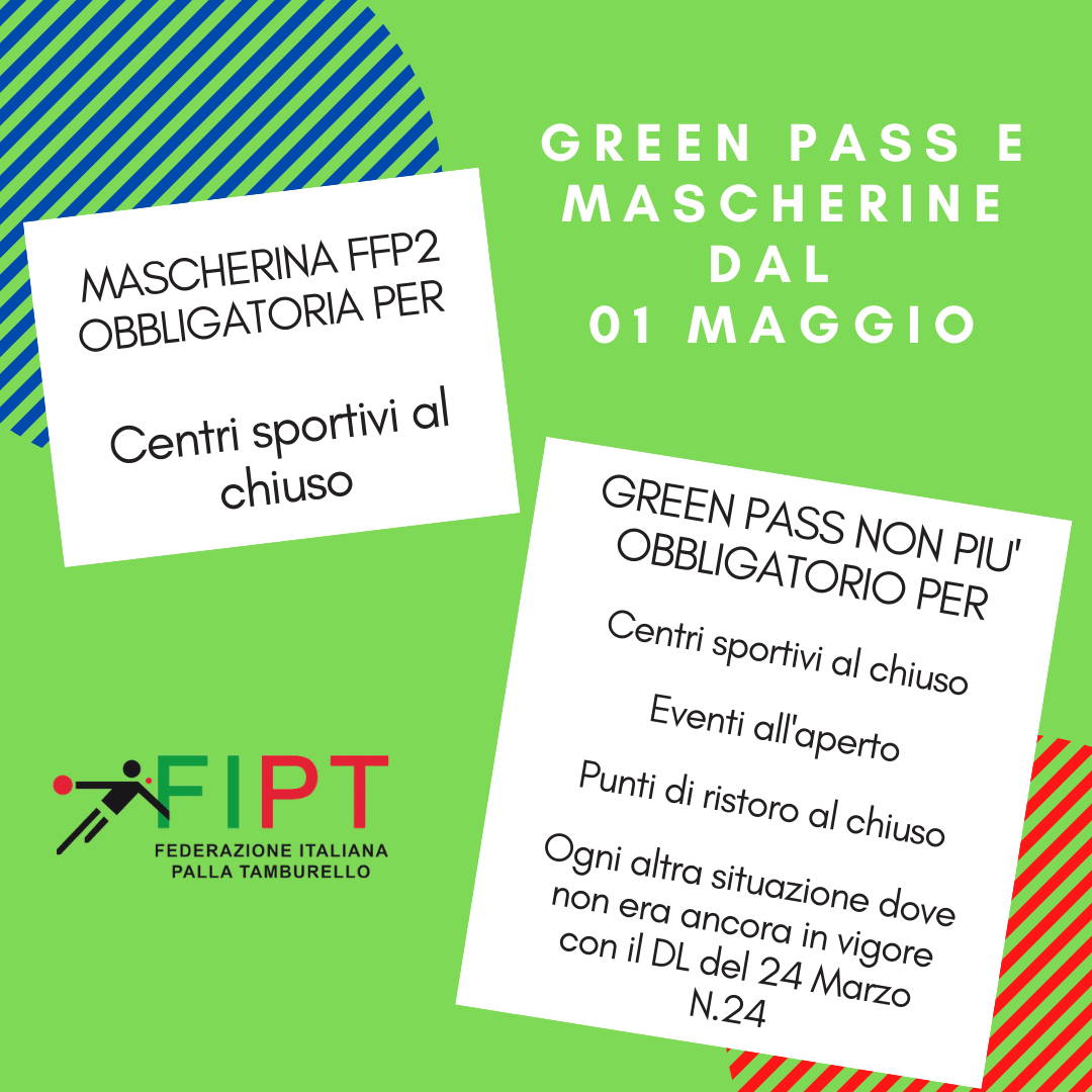 green pass e mascherine dal 01 maggio 1