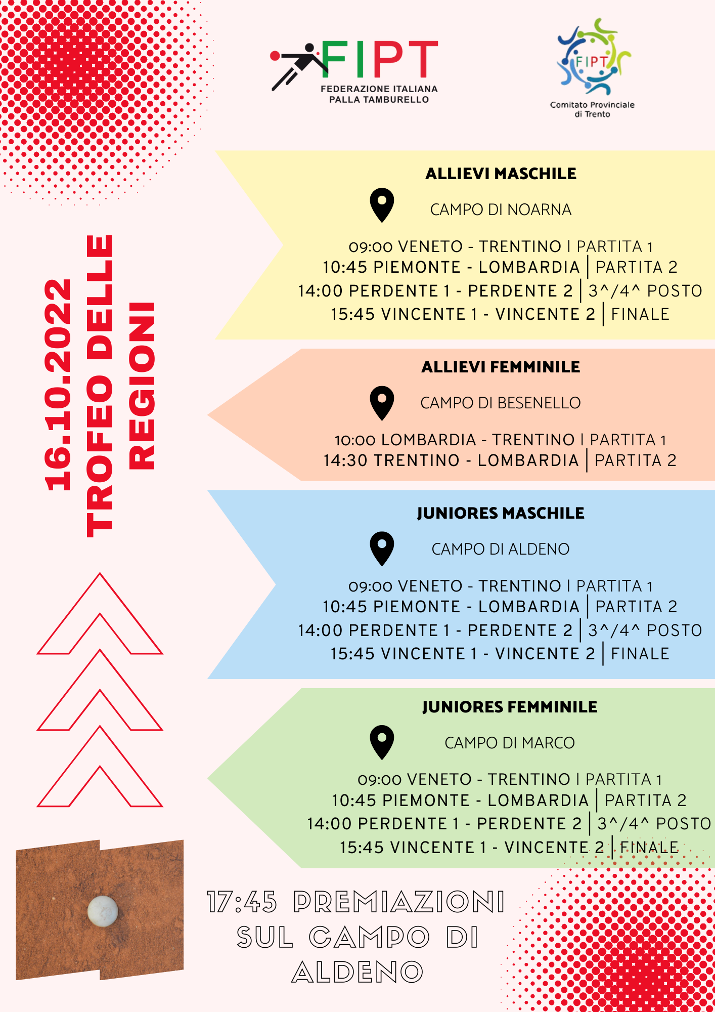 Trofeo delle Regioni