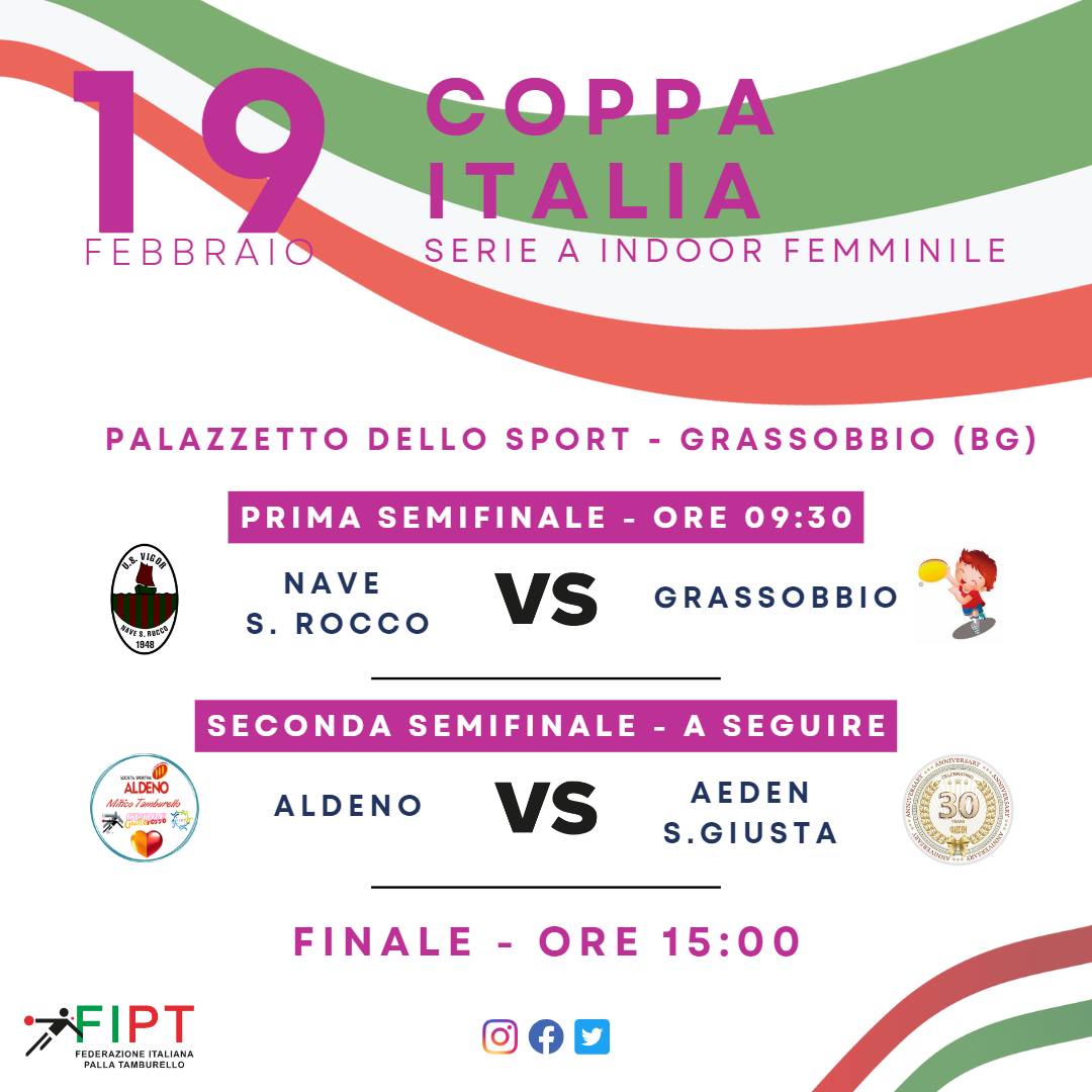 coppa italia femminile