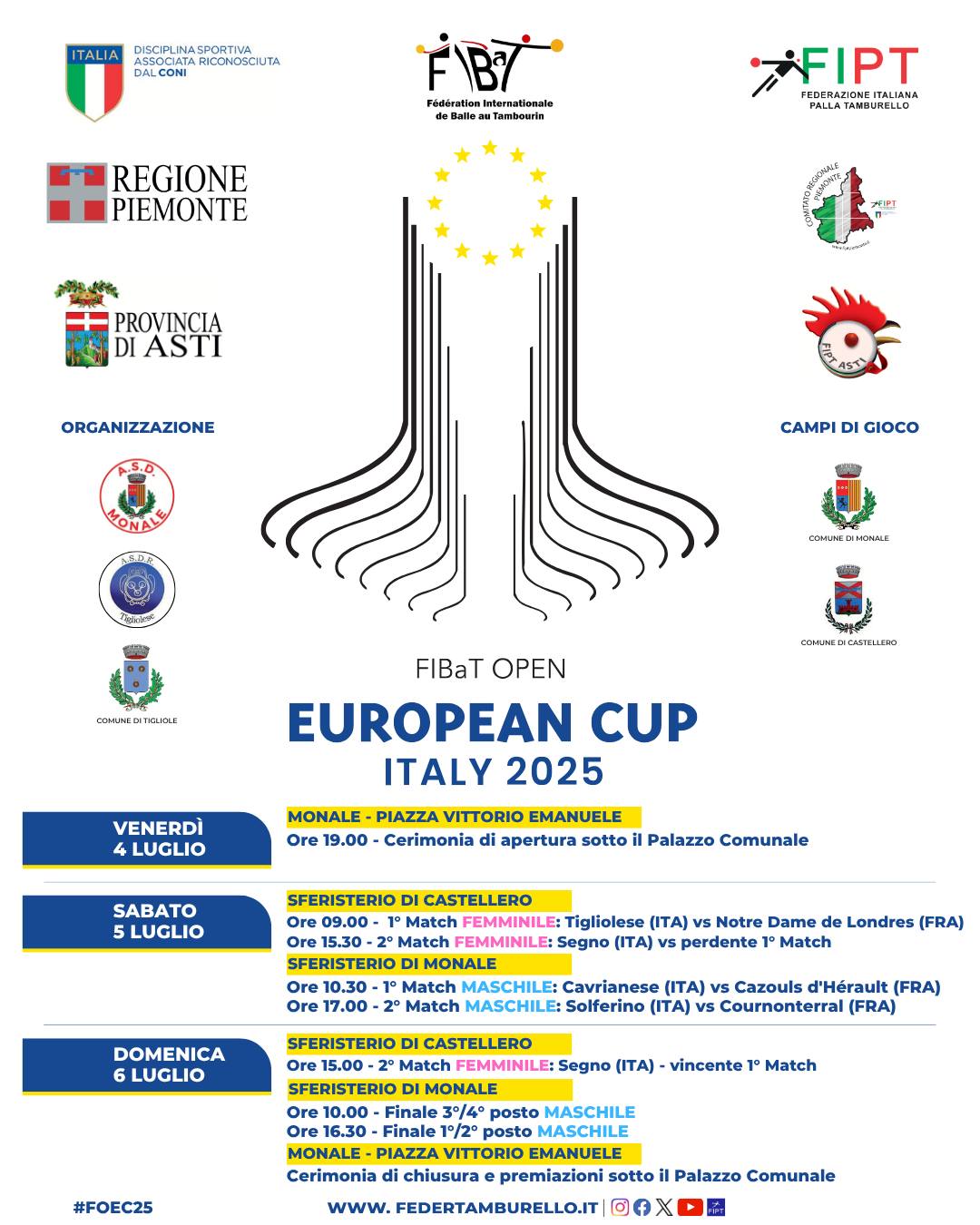 Programma Coppa Europa OPEN 2025
