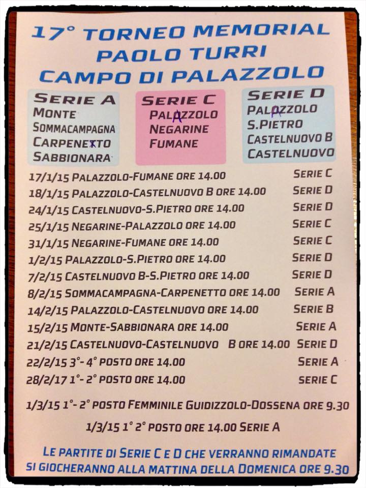 17° Torneo Memorial Paolo Turri Serie B