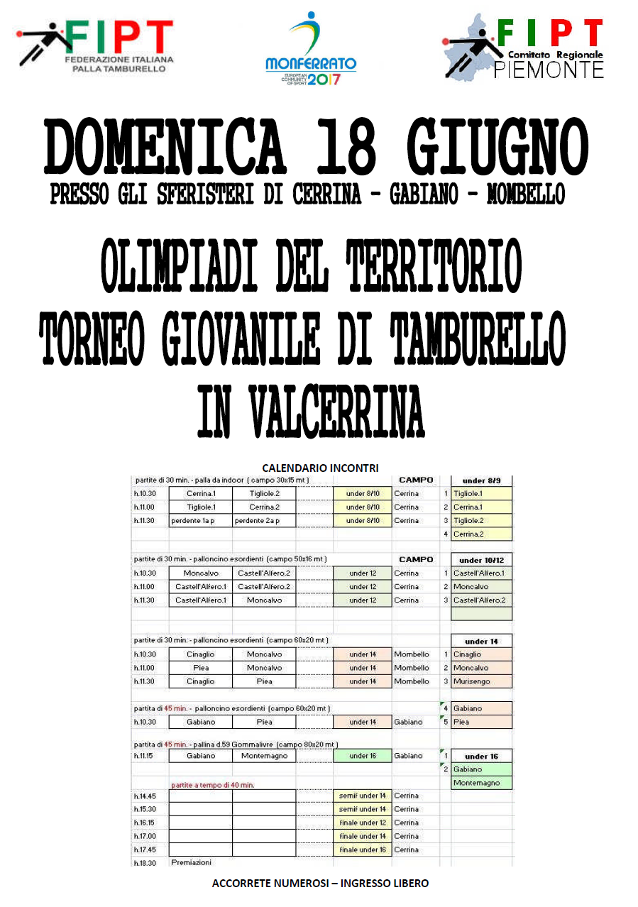 Torneo Giovanile Valcerrina 18 giugno